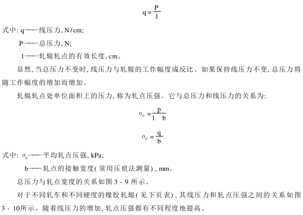 轧水机——轧压压力