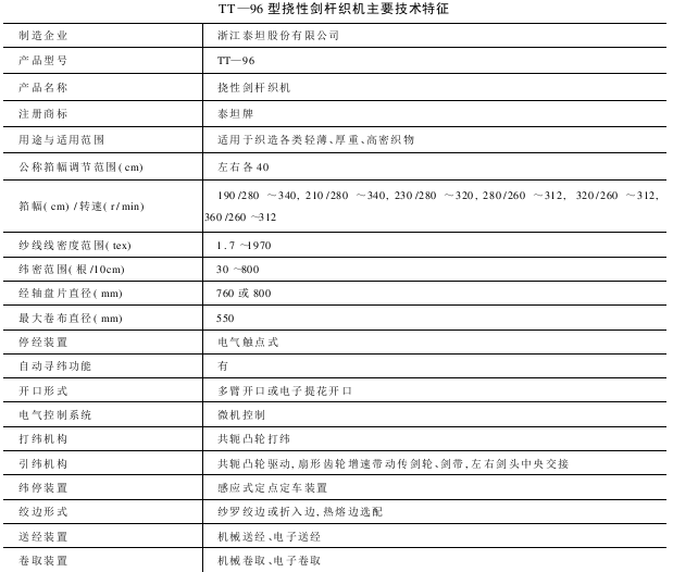 TT—型挠性剑杆织机