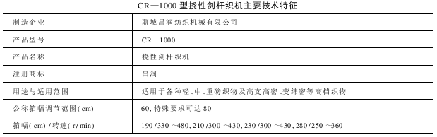 CR—型挠性剑杆织机