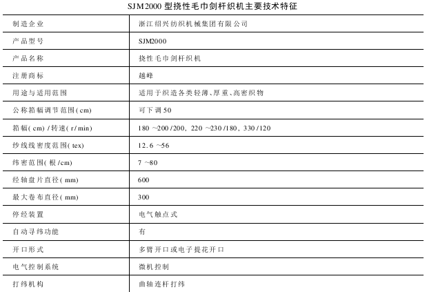 SJM型挠性毛巾剑杆织机