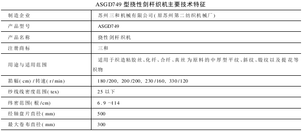 ASGD型挠性剑杆织机