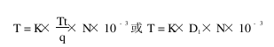 送经机构经纱张力的调整