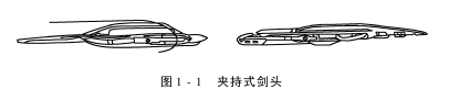 引纬机构—剑杆引纬的引纬器件