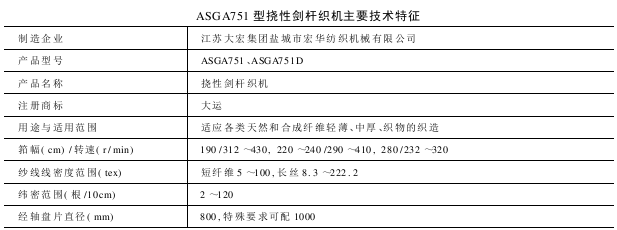 ASGA型挠性剑杆织机