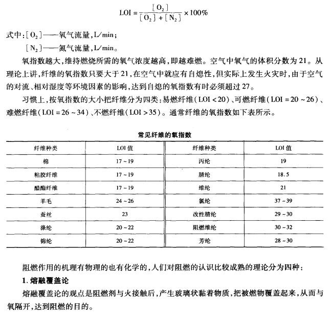 燃烧的实质和阻燃机理